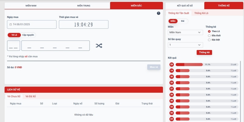 Bí quyết thắng cược xổ số từ các bậc thầy
